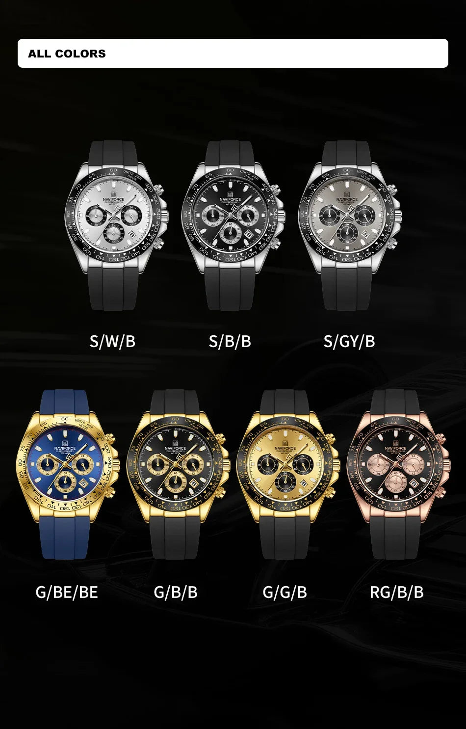 Montre NAVIFORCE NF8054 — Chronographe, Silicone